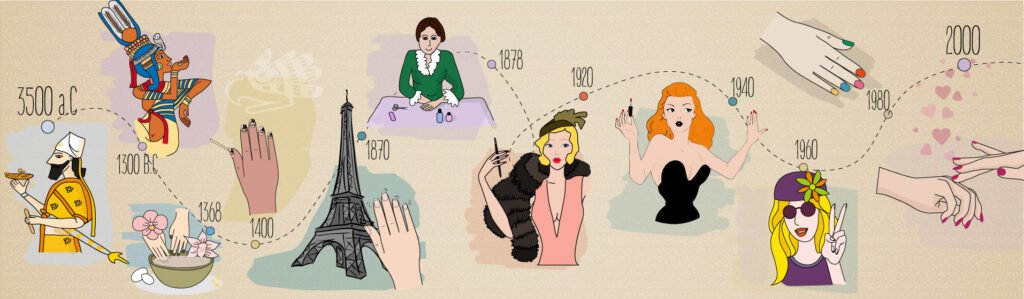 Manicure e a Revolução Silenciosa da Beleza.